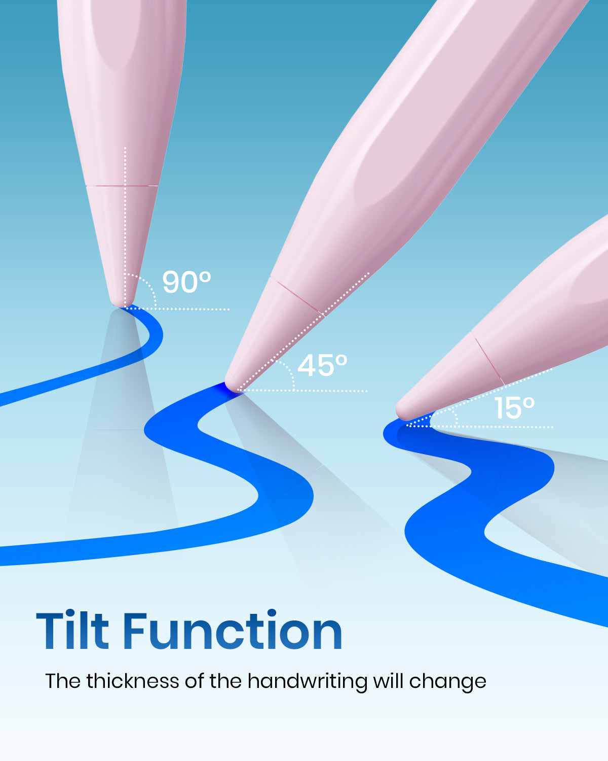 Stylus Pen for iPad(2018-2025)-2X Faster Charge with Tilt Sensitivity & Palm Rejection for iPad 11/10/9/8/7/6th Gen, Air 7/6/5/4/3/M3/M2, Pro 13"/12.9"/11"/M4, Mini 7/6/5th,Pink