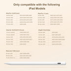 Stylus Pen for iPad(2018-2025)-13 Mins Fast Charge with Tilt Sensitivity & Palm Rejection for iPad 11/10/9/8/7/6th Gen, Air 7/6/5/4/3/M3/M2, Pro 13"/12.9"/11"/M4, Mini 7/6/5th,White