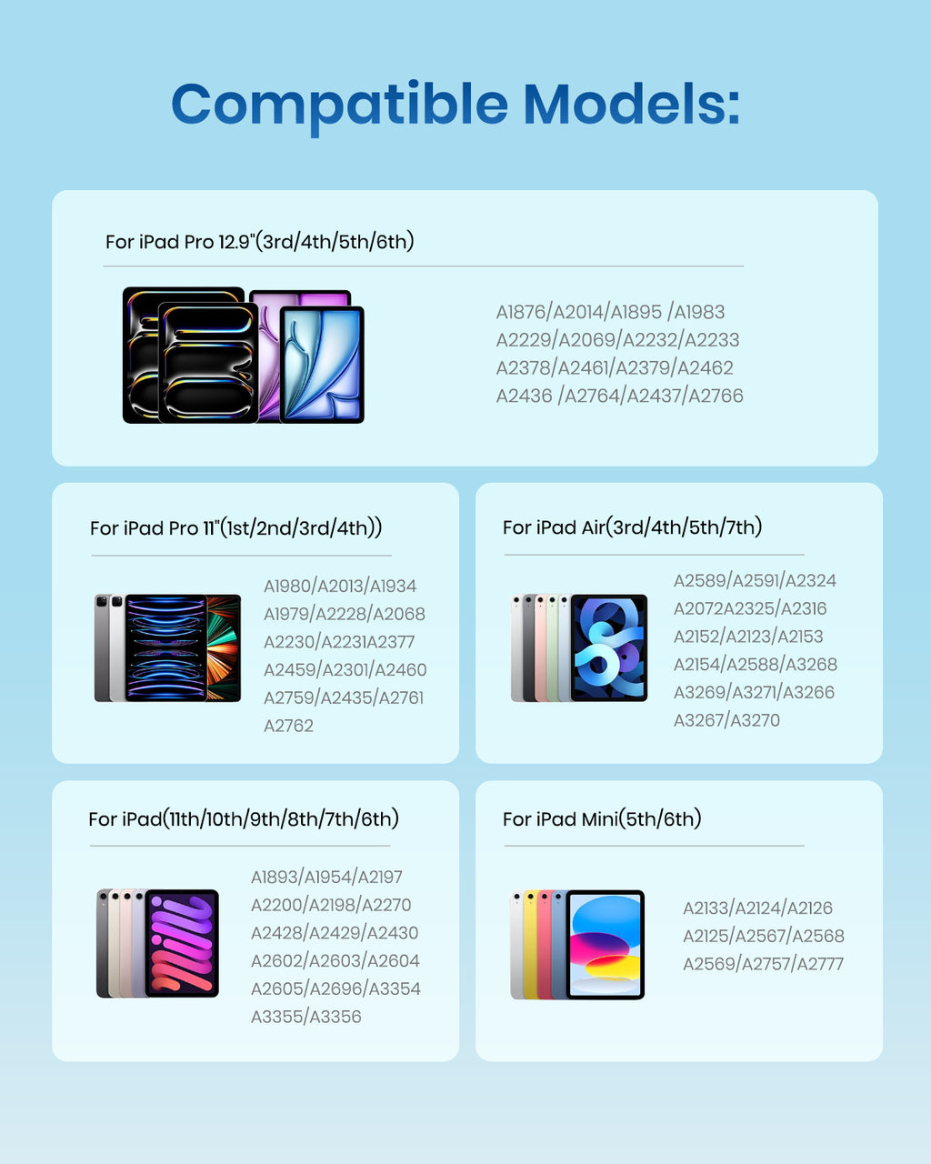 Stylus Pen for iPad(2018-2025)-2X Faster Charge with Tilt Sensitivity & Palm Rejection for iPad 11/10/9/8/7/6th Gen, Air 7/6/5/4/3/M3/M2, Pro 13"/12.9"/11"/M4, Mini 7/6/5th,Pink