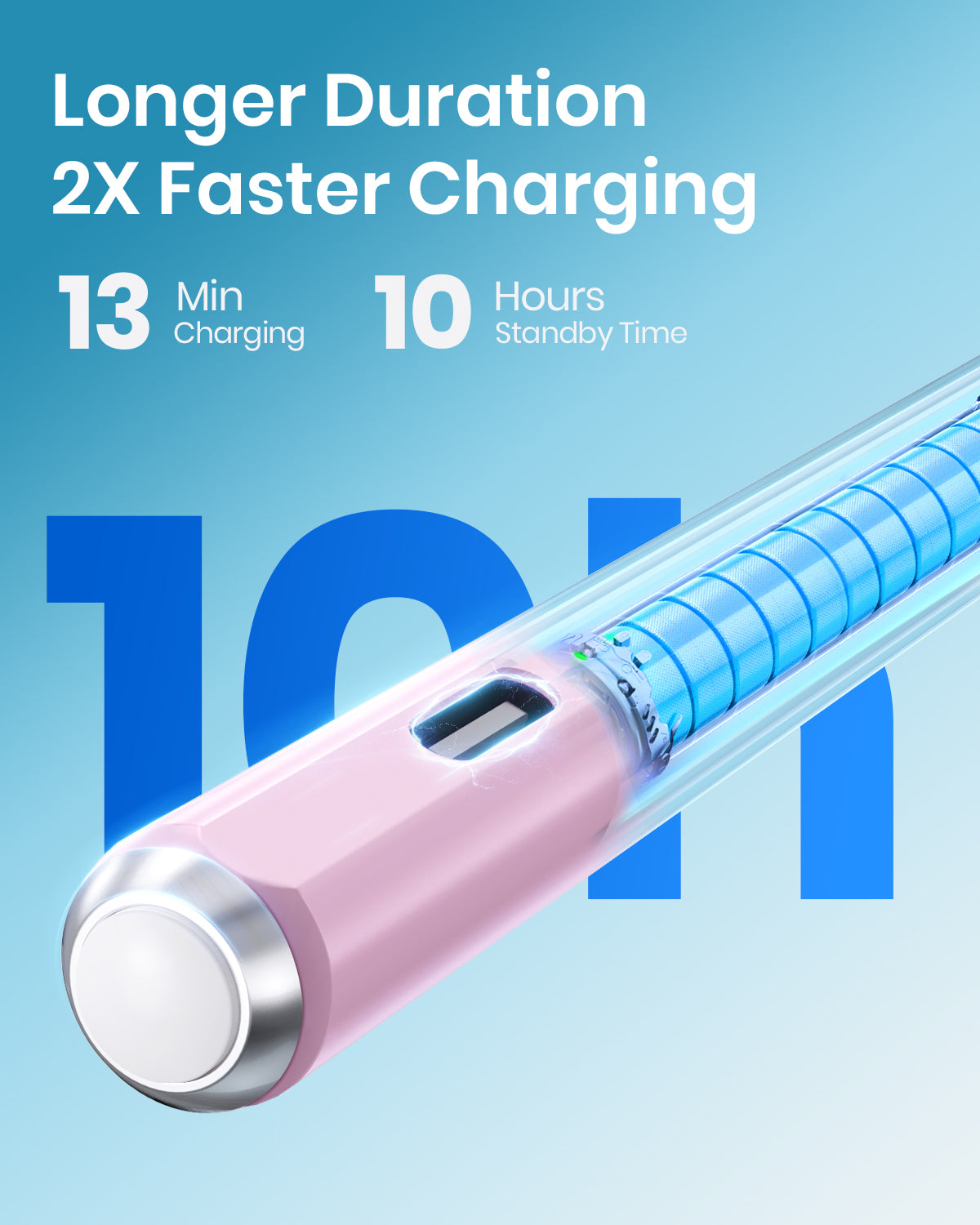 Stylus Pen for iPad(2018-2025)-2X Faster Charge with Tilt Sensitivity & Palm Rejection for iPad 11/10/9/8/7/6th Gen, Air 7/6/5/4/3/M3/M2, Pro 13"/12.9"/11"/M4, Mini 7/6/5th,Pink