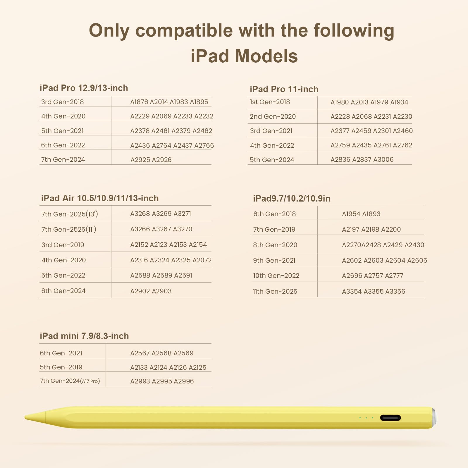 Stylus Pen for iPad(2018-2025)-13 Mins Fast Charge with Tilt Sensitivity & 11 colors