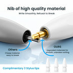 Stylus Pen for iPad(2025-2018),13 mins Fast Charge Pencil with Tilt Sensitivity, White & Blue